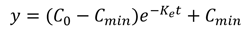 Exponential Decay Equation