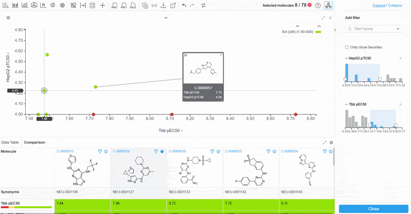 Open Bioisostere suggestions and DL Similarity from Visualization: