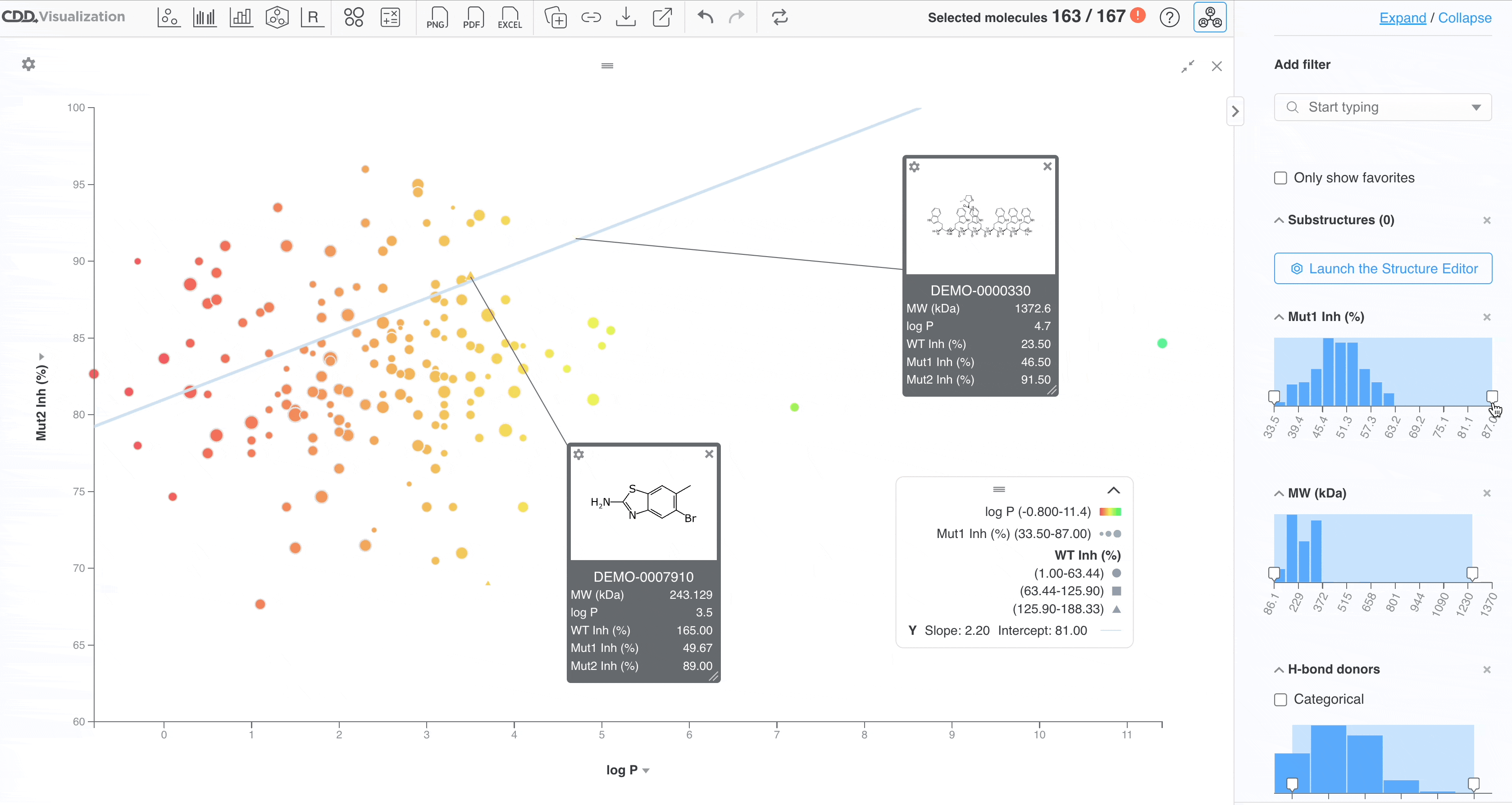 Scientific Data Software