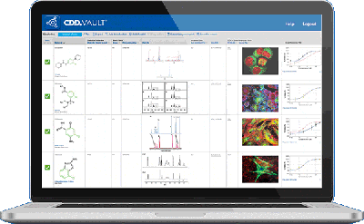 Lab Inventory Software