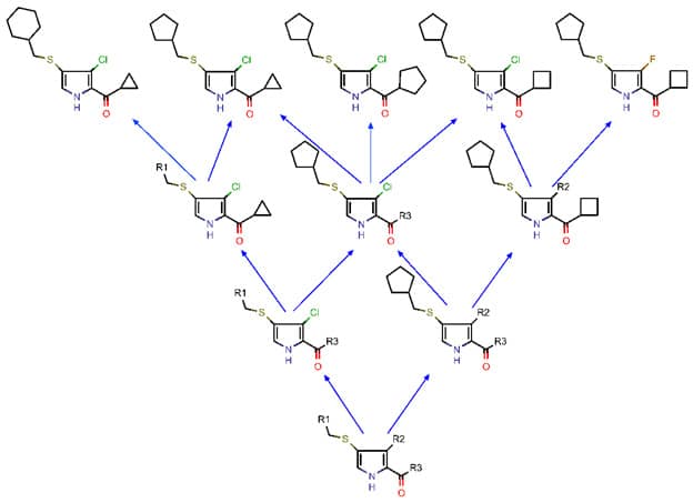Example of a few hypothetical molecules