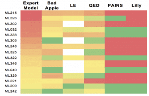 HeatmapExpert