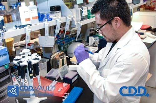 The security of your data is paramount in drug discovery. 