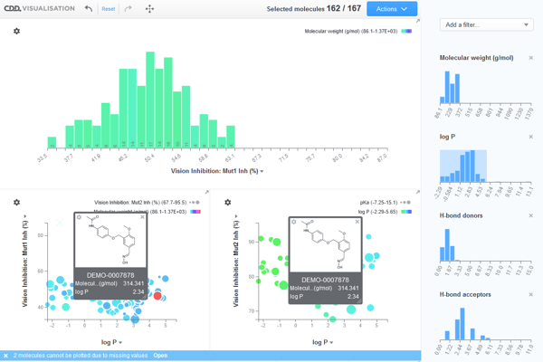 CDD Visualization screenshot