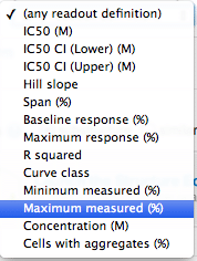 measured_maximum