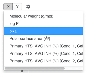 x_y_plots_CDDVision