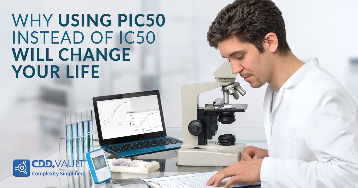 Why Using pIC50 instead of IC50 will change your life (featured image)