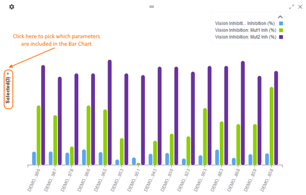 bar chart parameter