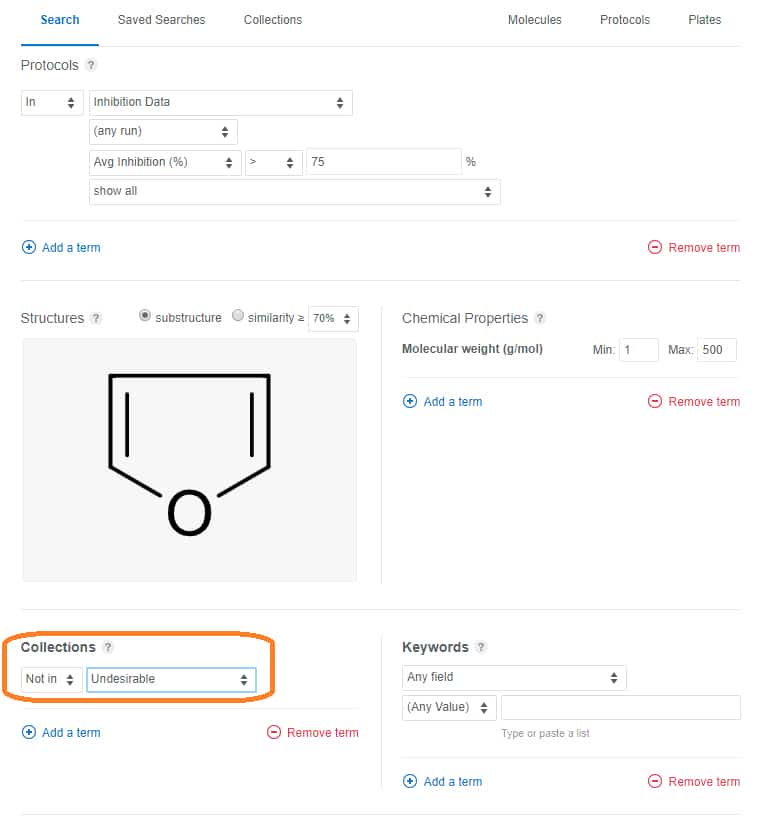 CDD Vault Screenshot: Search collections with "undesirable" parameter selected