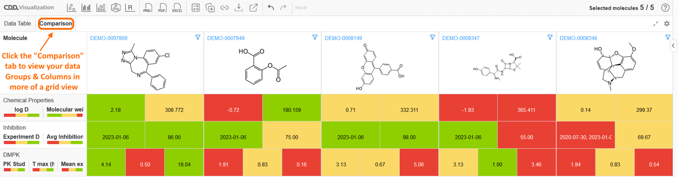 cdd-vault-update-january-2023-comparison-table-visualization