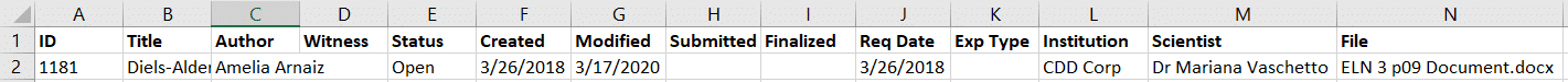 screenshot showing csv file headers