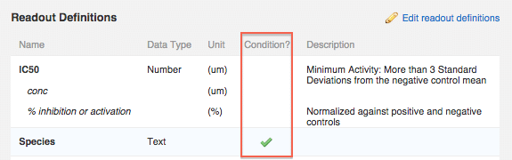 define_conditions_cdd_vault_protocol