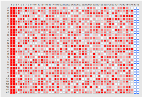 Heat_map