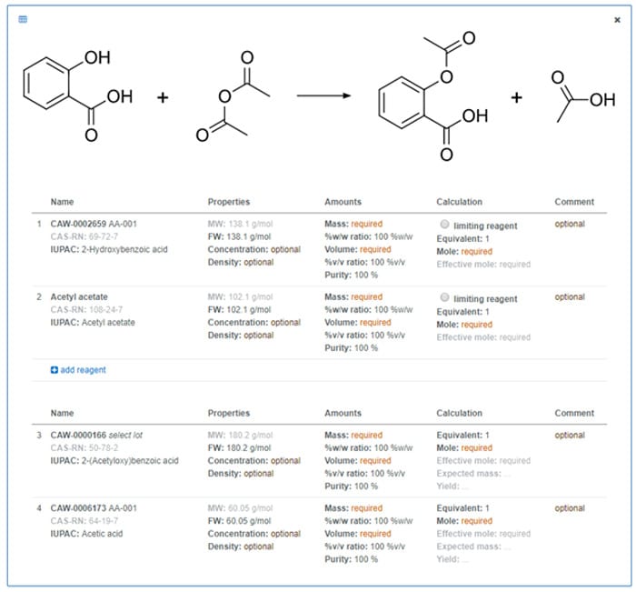 CDD ELN stoichiometry table is fully editable and interactive