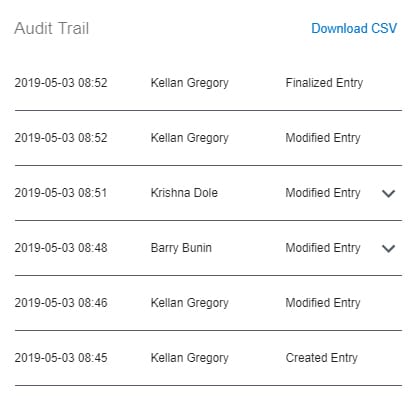 The ELN audit trail.