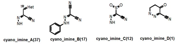 cyano_imines