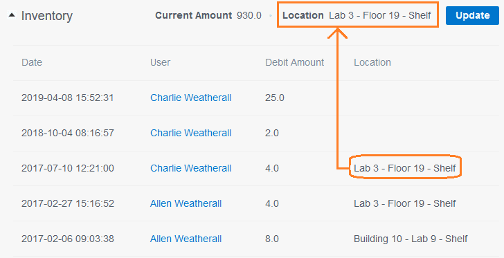 Screen grab of Inventory Current Location screen in CDD Vault ELN