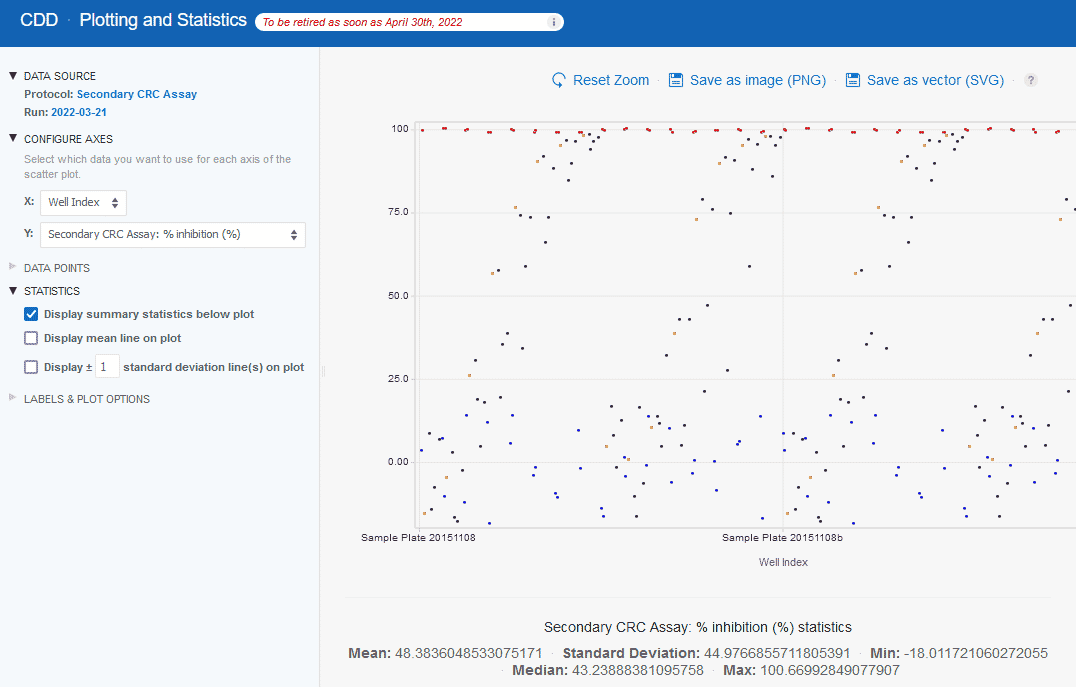 cdd-vault-update-august-2022-numeric-protocol-fields-exporting ...
