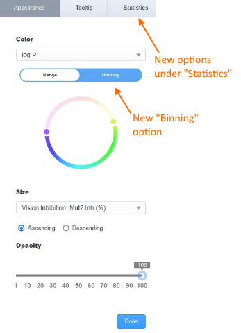 new visualization options