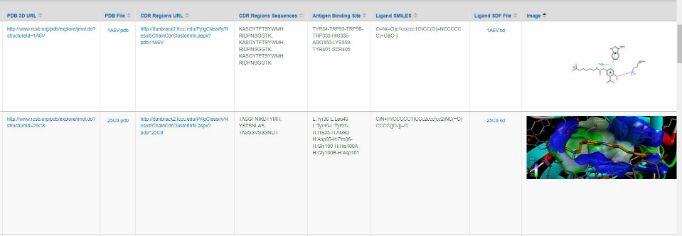 pdb sequences