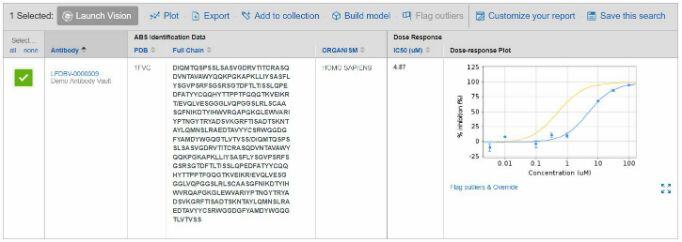 IC50 pdb sequences