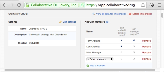 CDD Vault Collaborative Project
