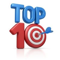 CDD top 10