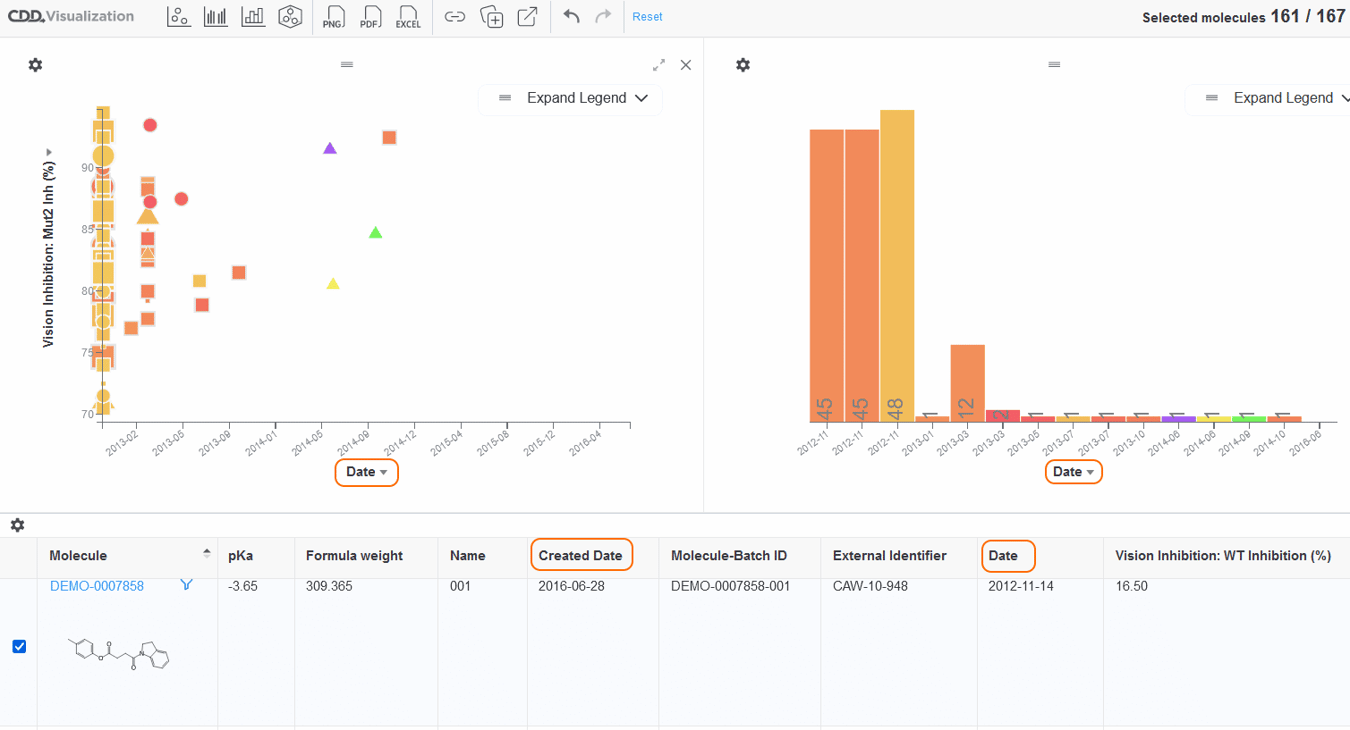 cdd-vault-update-june-2022-expanded-interface-visualization-dates-color ...