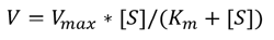 Michaelis-Menten Equation 