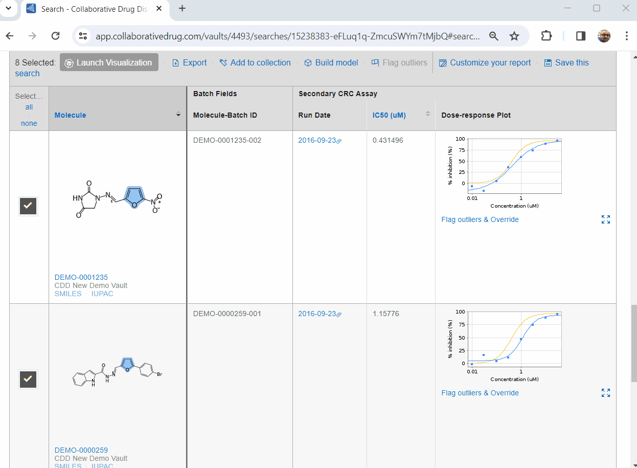 Redesigned Dose Response Viewer
