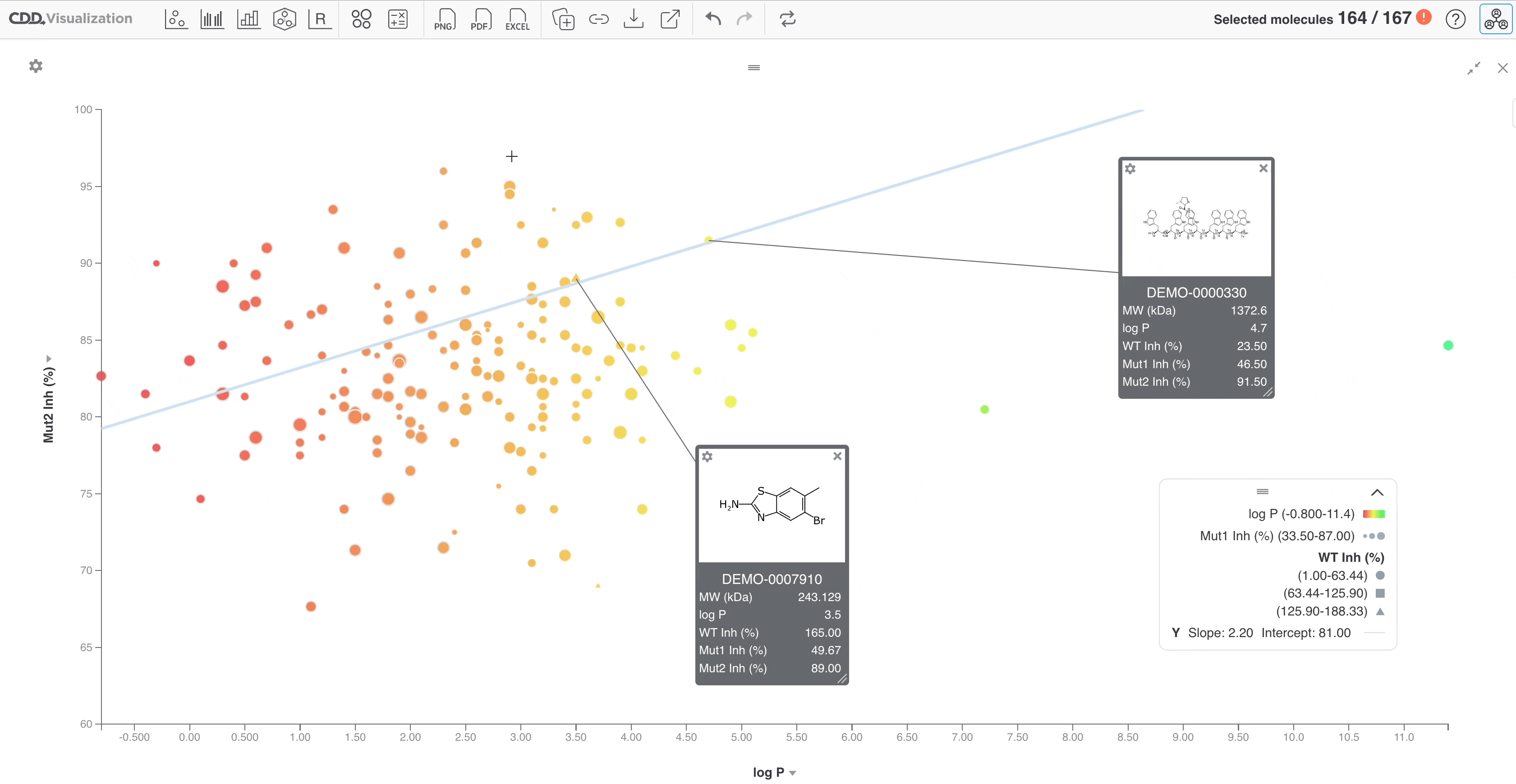 Best Scientific Data Visualization Software