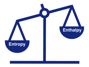 ScaleEntropyEnthalpy-300x225