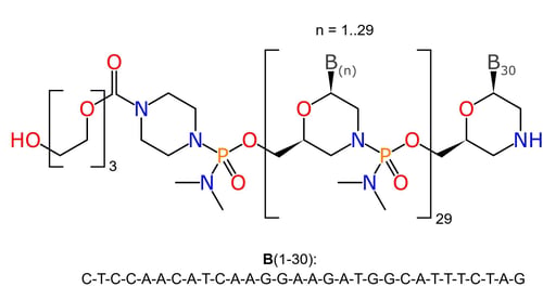 eteplirsen