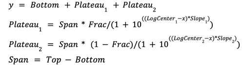 Biphasic Equation