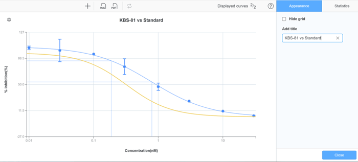 CDD Vault Update June 2024