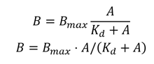 one site total binding curve fit equation