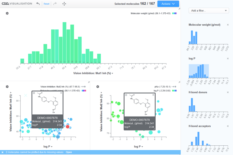 Scientific Data Visualization Tools