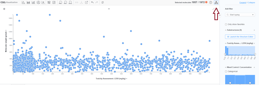 share cdd visualization