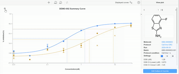 CDD Vault Update June 2024 2