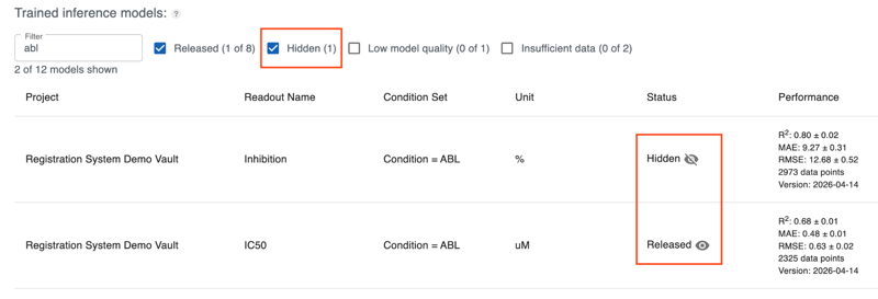 visibility of released models