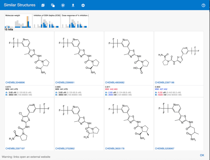 Deep learning similarity (AI module)