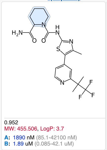 Access model predictions in the AI module: