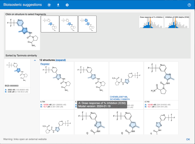 Bioisosteric Suggestions 