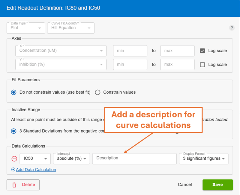 Plot data calculation descriptions: