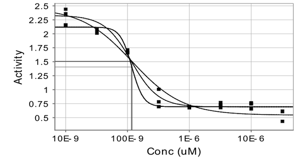 Export_plot2