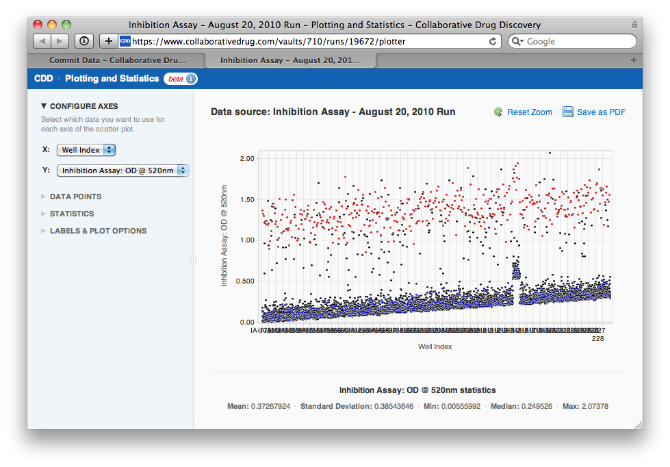 Initial-scatter-plot