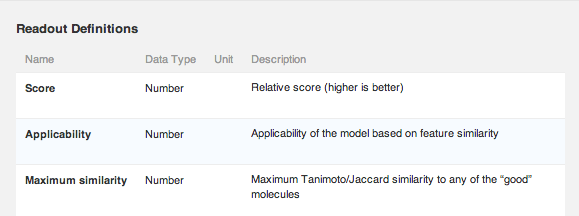 Model_readout_definitions