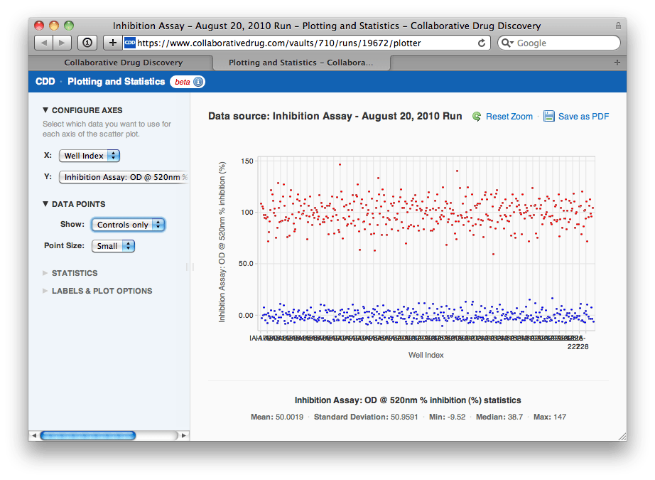 Plot-normalized-controls