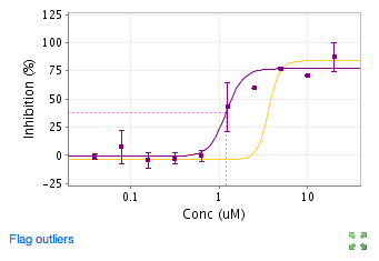 Reference_plot_overlay